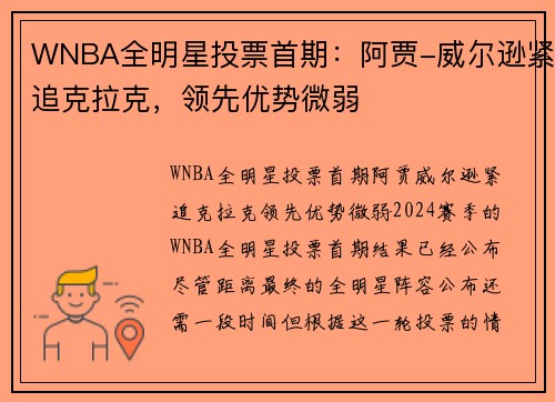 WNBA全明星投票首期：阿贾-威尔逊紧追克拉克，领先优势微弱